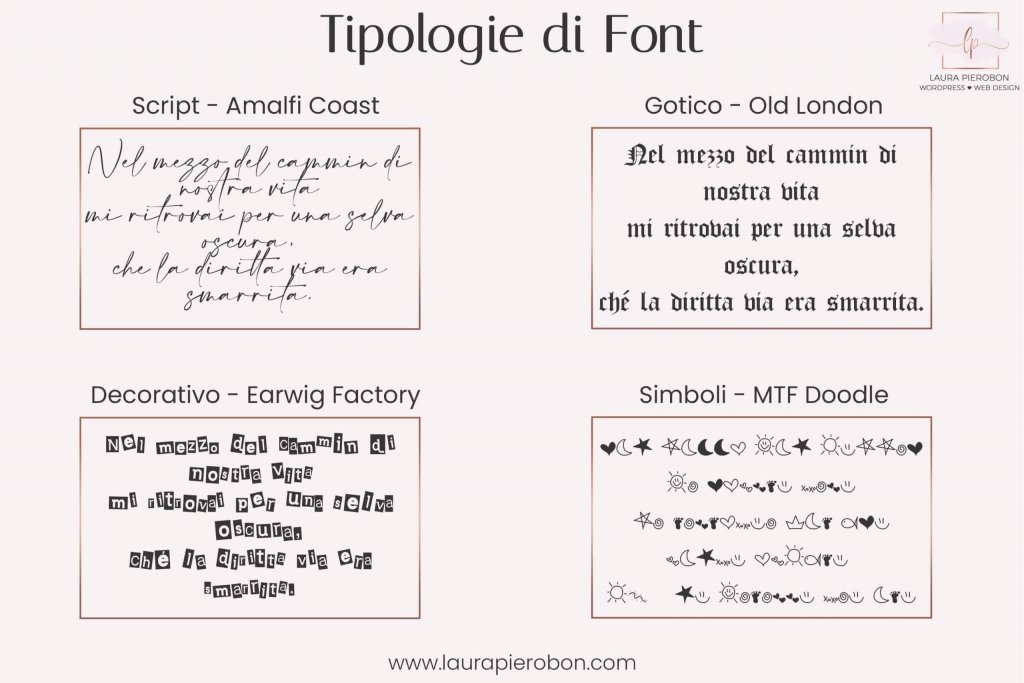 Tipologie di font © Laura Pierobon - WordPress ❤︎ Web Design